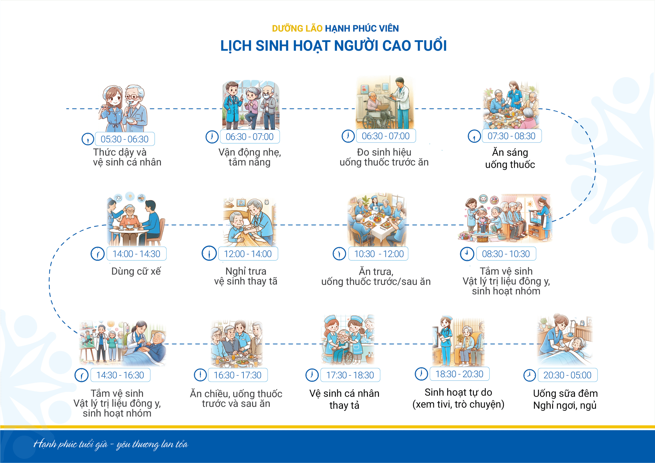 Giấc ngủ – nền tảng cho một tuổi già khỏe mạnh 