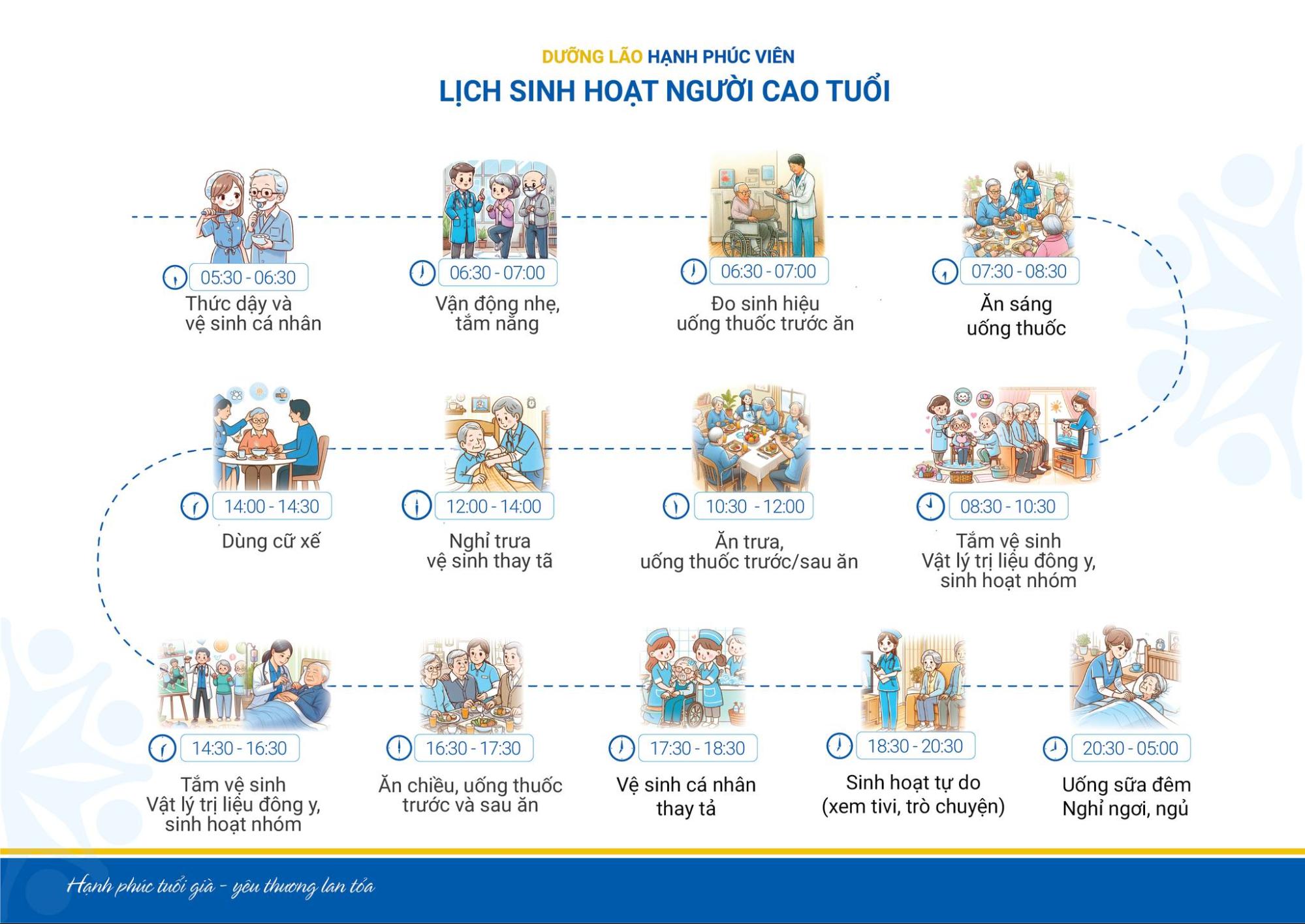 vien-duong-lao-5-sao