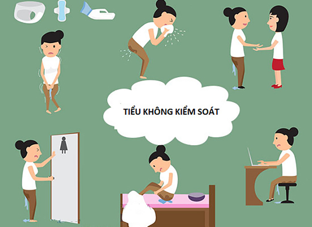 tieu-khong-kiem-soat