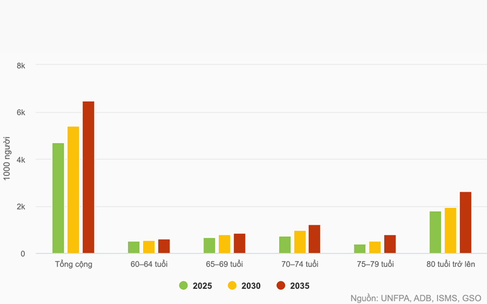 dic-vu-cham-soc-ban-ngay