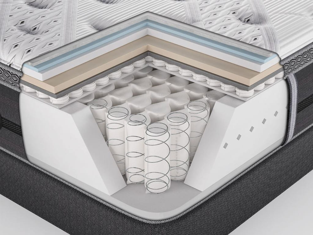 loại nệm nào tốt cho người già